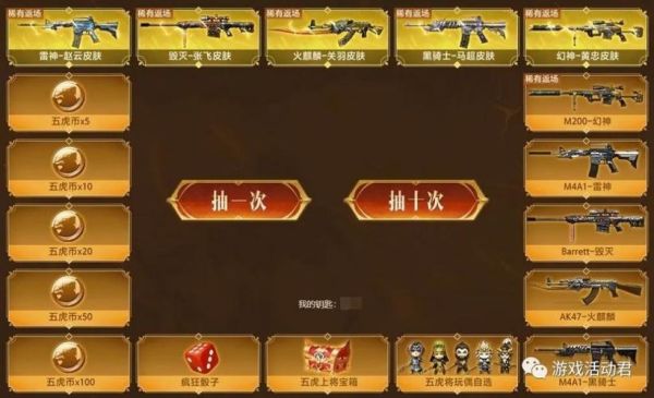 cf玩偶五虎怎么配枪？（cf什么武器可以幻化）