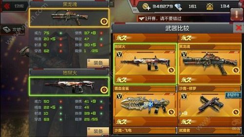 CF主武器推荐？（cf手游所有主武器吗）