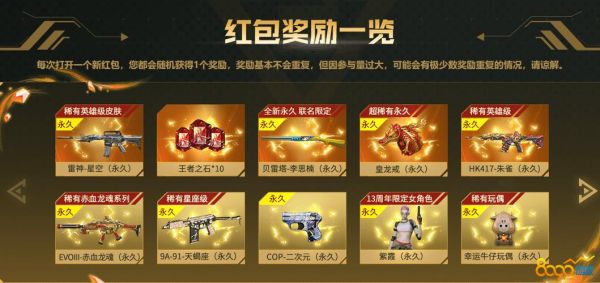 cf中枪怎样装备玩偶？（cf武器幻化材料）