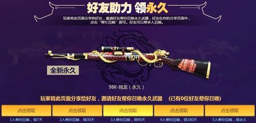 cf10周年限定礼包有什么？（cf永久限定武器活动）