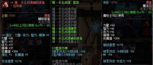 血色防线掉落神器吗？（dnf血色防线武器）