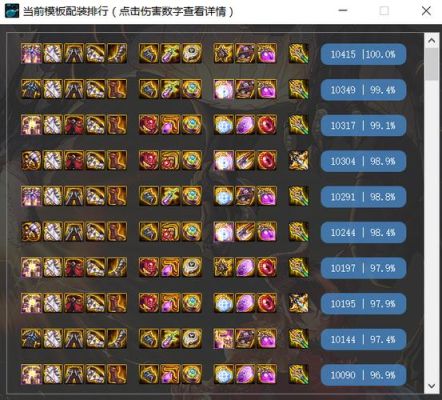 地下城与勇士怎么强化史诗装备？（dnf怎么强化诗诗武器）