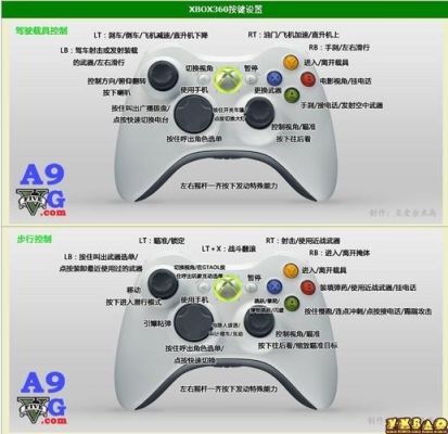 Xbox360线下模式怎么换第一人称？（gta5怎么切武器xbox360）