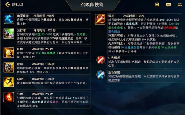 lol手游上单武器技巧教学？（lol武器技巧视频教学视频）