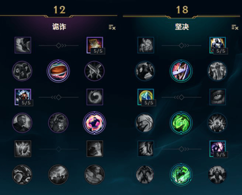 S7石头人上单符文，英雄联盟S7石头人符文怎么配？（s7韩服武器天赋符文）