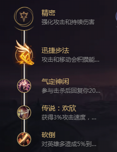 S7韦鲁斯天赋加点图，英雄联盟S7韦鲁斯符文天赋加点出装全攻略？（s7韩服武器天赋符文天赋）