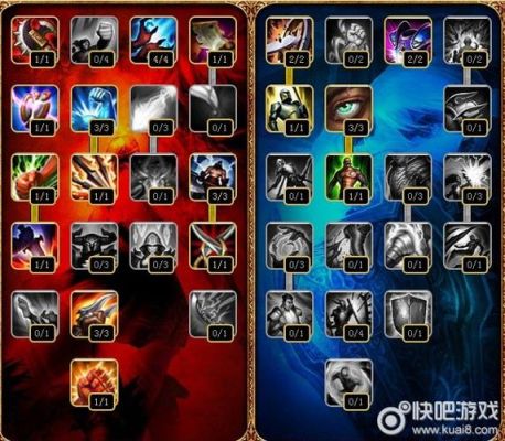 蔚极地大乱斗出装？（s7武器大师极地出装）