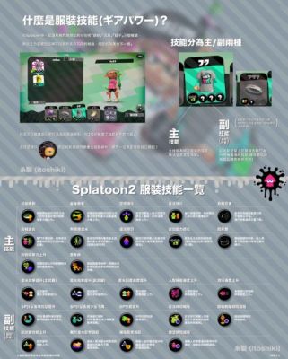 switch游戏目录排行？（splatoon2武器技能翻译）