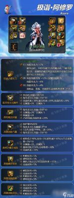 dnf阿修罗附魔推荐？（阿修罗90用什么武器附魔）