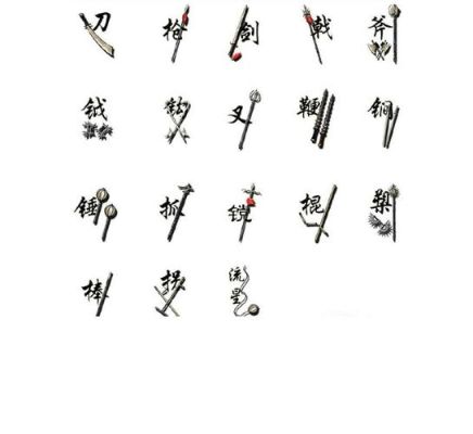 刀枪剑戟斧钺钩叉怎么读音？（不能念什么武器吗）