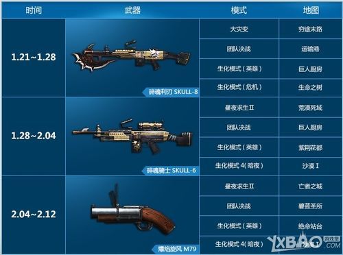 反恐精英所有武器名称？（反恐特警 武器）
