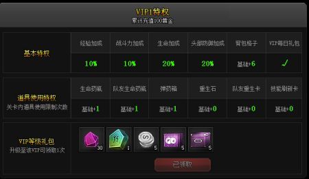 4399爆枪英雄冶炼优胜券配方？（加挑战分的英雄武器）