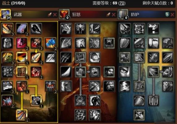 复仇流浪者50级专精怎么加点？（魔兽世武器战怒火聚焦）