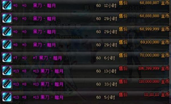 dnf拍卖行可以买的史诗装备？（拍卖行史诗武器）