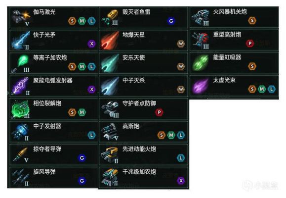 群星怎么恢复校验码？（群星武器属性文件在哪里）