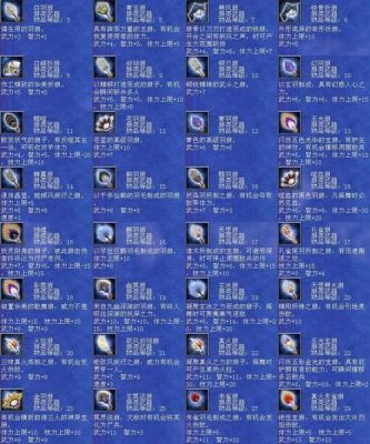 三国群英传7什么扇子最好？（三国群英传7武器扇）