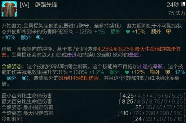 奎桑提给什么装备最厉害？（上古卷轴5符文武器代?a）