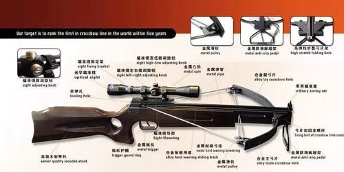 泰拉瑞亚最强武器十大排名？（世界上最牛逼的武器）