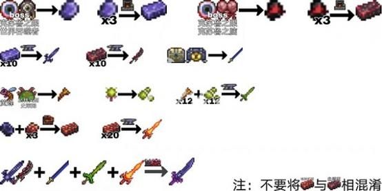 terraria召唤武器怎么合成？（泰拉怎么合成武器）