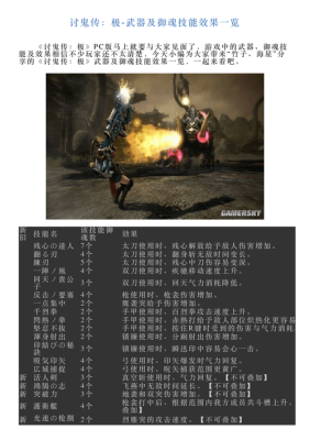 讨鬼传如何打死大型鬼？（讨鬼传极 什么武器好用）