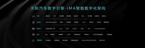 天际汽车用什么诊断电脑？（天际所有武器代码大全）