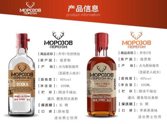 莫洛佐夫酒介绍？（土制专家简易武器大全）