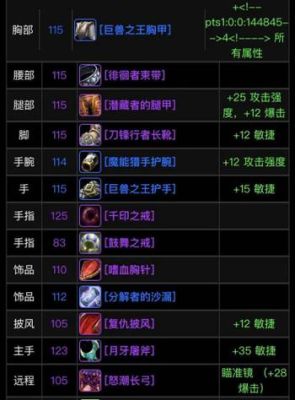 DNF70武极穿的装备、武器、首饰，以及副槽，都要什么好，本人新手请求详细指点？（乌鸡兰总套搭配武器）