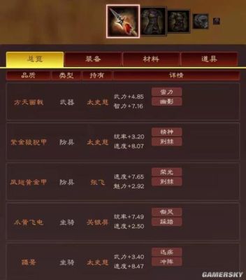 三国志战略版装备特技排名？（武器出什么装最厉害吗）