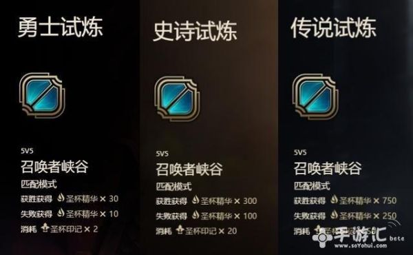 新版武器大师竞技场怎么玩，新版武器大师竞技场介绍？（武器大师的竞技场这么跟换模式）
