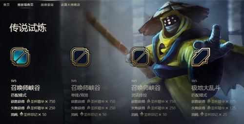 lol武器大师的竞技场成就开的皮肤是永久的吗？（武器大师的神秘商店竞技场成就）