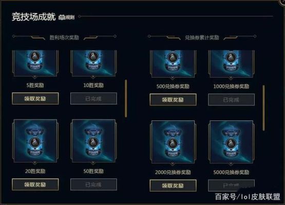 lol武器大师的竞技场成就开的皮肤是永久的吗？（武器大师的神秘商店竞技场成就）