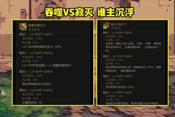 DNF锻造加不加异常伤害？（武器锻造异常状态）