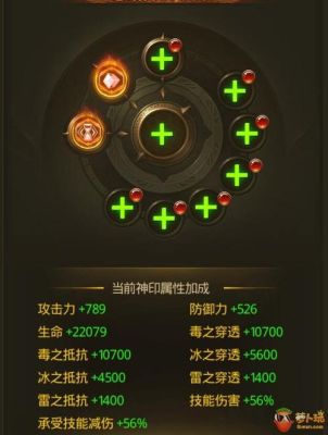 技能攻击力和属性强化哪个好？（武器技能加成）