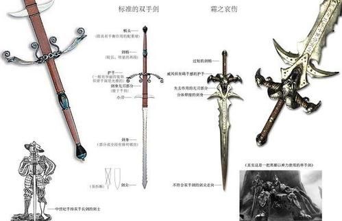 第八位英雄的剑位置？（武器巨剑的图片不带人）
