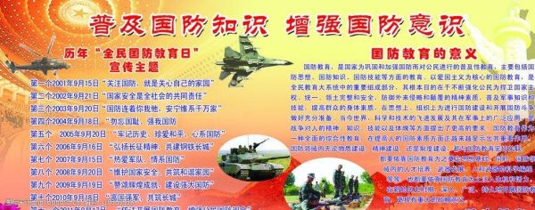 我是一个军迷新手，请问应该从哪些方面了解军事国防知识？（武器知识的图片大全图片大全图片）