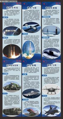 现代军事科技知识主要包括哪些方面的内容？（武器知识的图片大全图片大全图片欣赏）