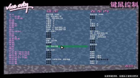 侠盗猎车怎样调枪？（侠盗猎车手怎么调武器）