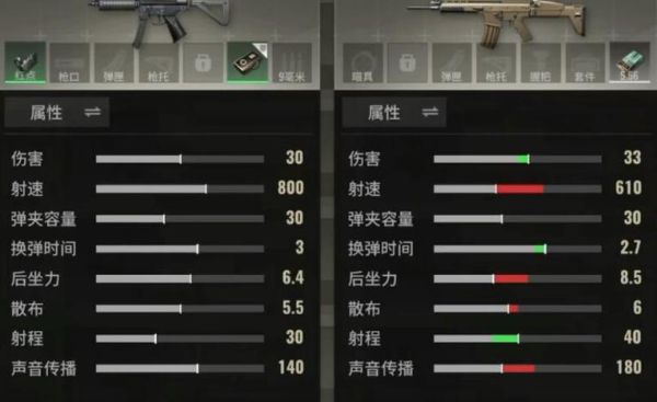 超凡先锋怎么在大厅里发枪？（7.2职业大厅武器商人）