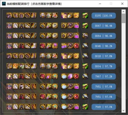 DNF70版本魔神装备腰带附魔什么好？把名字打上谢谢？（90男机械最好的武器附魔）