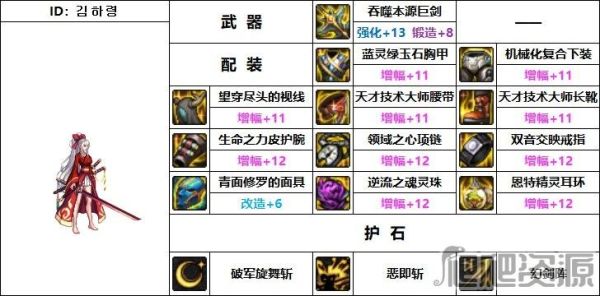 110级驭剑士走什么属性？（90驭剑士毕业武器）