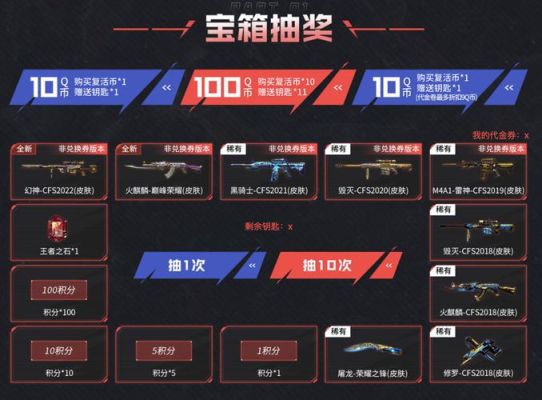 cfs2023世界总决赛怎么预选道具？（cfs国际比赛武器）