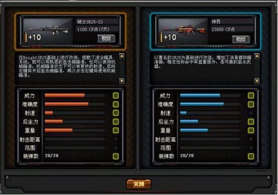 cf端游神罚可以开镜吗？（cf端游神罚主武器是）