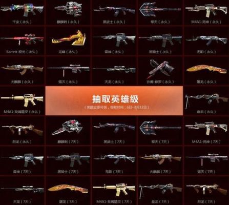 CF里都有哪些黄金英雄武器？（cf黄金武器大比拼）