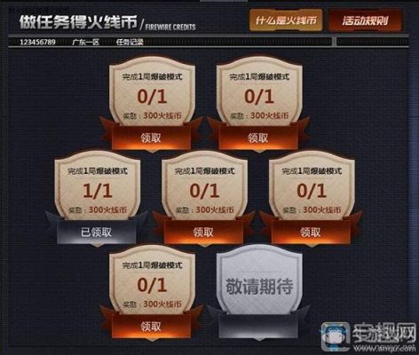 cf火线币购买的箱子去哪里了？（cf火线币武器在哪里）