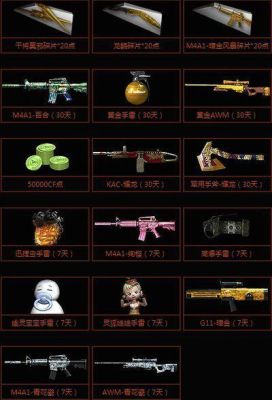 cf激活金卡是什么意思？（cf金卡武器）