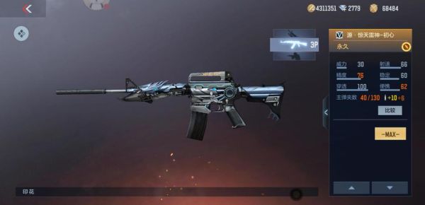 cf手游主流武器都有什么？（cf冷武器）