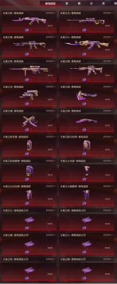 cf王者武器怎么购买？（cf买武器吗）
