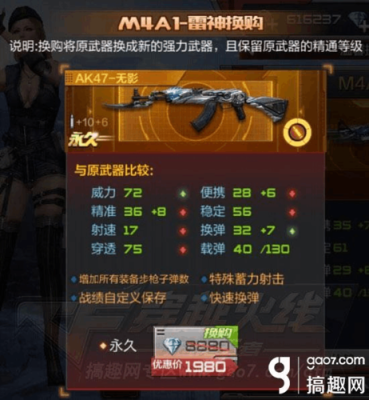cf怎么分期买雷神？（cf买武器怎么分期付款）