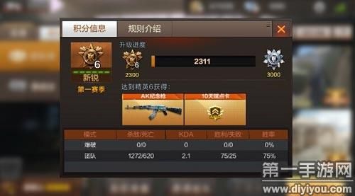 怎么领取穿越火线会员枪？（cf武器福利）