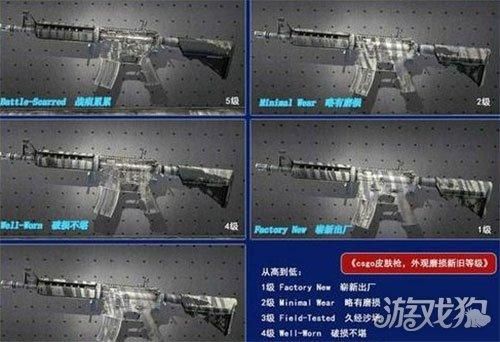 csgo磨损度讲解？（csgo武器磨损值范围）
